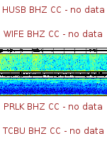 Spectrogram for Three Sisters at 2025/12/17 12:50 GMT+0