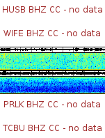 Spectrogram for Three Sisters at 2025/12/17 13:30 GMT+0