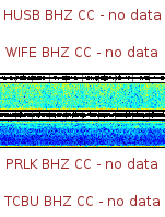 Spectrogram for Three Sisters at 2025/12/17 13:40 GMT+0