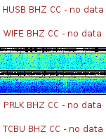 Spectrogram for Three Sisters at 2025/12/17 13:50 GMT+0