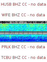 Spectrogram for Three Sisters at 2025/12/17 14:00 GMT+0