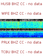 Spectrogram for Three Sisters at 2025/12/17 14:10 GMT+0