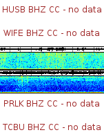 Spectrogram for Three Sisters at 2025/12/17 14:20 GMT+0