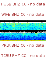 Spectrogram for Three Sisters at 2025/12/17 14:40 GMT+0
