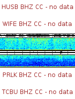 Spectrogram for Three Sisters at 2025/12/17 14:50 GMT+0