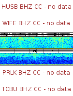 Spectrogram for Three Sisters at 2025/12/17 15:00 GMT+0