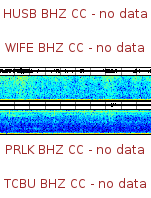 Spectrogram for Three Sisters at 2025/12/17 15:10 GMT+0