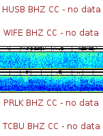 Spectrogram for Three Sisters at 2025/12/17 15:20 GMT+0