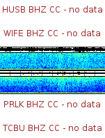 Spectrogram for Three Sisters at 2025/12/17 15:30 GMT+0