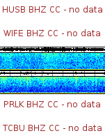 Spectrogram for Three Sisters at 2025/12/17 15:40 GMT+0
