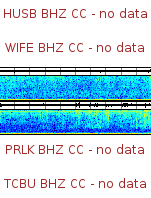Spectrogram for Three Sisters at 2025/12/17 15:50 GMT+0