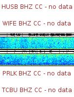 Spectrogram for Three Sisters at 2025/12/17 16:10 GMT+0