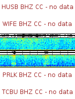 Spectrogram for Three Sisters at 2025/12/17 16:20 GMT+0