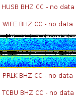Spectrogram for Three Sisters at 2025/12/17 16:40 GMT+0