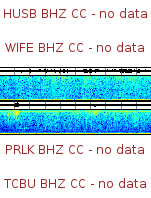 Spectrogram for Three Sisters at 2025/12/17 17:00 GMT+0