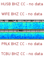 Spectrogram for Three Sisters at 2025/12/17 17:10 GMT+0
