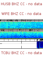 Spectrogram for Three Sisters at 2025/12/17 17:20 GMT+0