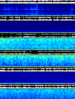 Spectrogram for Three Sisters at 2025/12/17 18:00 GMT+0