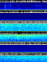 Spectrogram for Three Sisters at 2025/12/17 18:10 GMT+0