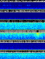 Spectrogram for Three Sisters at 2025/12/17 18:20 GMT+0