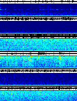 Spectrogram for Three Sisters at 2025/12/17 18:40 GMT+0