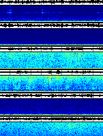 Spectrogram for Three Sisters at 2025/12/17 18:50 GMT+0