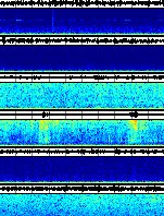 Spectrogram for Three Sisters at 2025/12/17 19:00 GMT+0