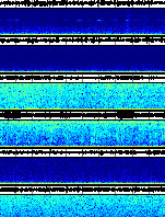 Spectrogram for Three Sisters at 2025/12/17 19:10 GMT+0