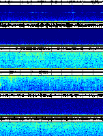 Spectrogram for Three Sisters at 2025/12/17 19:20 GMT+0