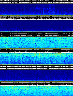 Spectrogram for Three Sisters at 2025/12/17 19:30 GMT+0