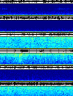 Spectrogram for Three Sisters at 2025/12/17 19:40 GMT+0