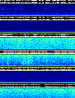 Spectrogram for Three Sisters at 2025/12/17 19:50 GMT+0