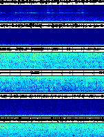 Spectrogram for Three Sisters at 2025/12/17 20:00 GMT+0