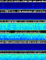 Spectrogram for Three Sisters at 2025/12/17 20:20 GMT+0