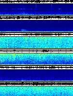 Spectrogram for Three Sisters at 2025/12/17 20:30 GMT+0