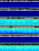 Spectrogram for Three Sisters at 2025/12/17 20:40 GMT+0