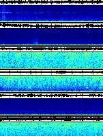 Spectrogram for Three Sisters at 2025/12/17 20:50 GMT+0