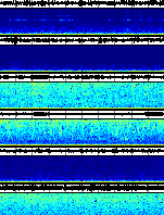 Spectrogram for Three Sisters at 2025/12/17 21:00 GMT+0