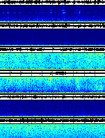 Spectrogram for Three Sisters at 2025/12/17 21:10 GMT+0