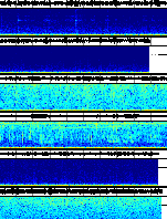 Spectrogram for Three Sisters at 2025/12/17 21:20 GMT+0