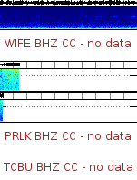 Spectrogram for Three Sisters at 2025/12/17 21:30 GMT+0