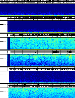 Spectrogram for Three Sisters at 2025/12/17 21:40 GMT+0