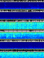 Spectrogram for Three Sisters at 2025/12/17 22:00 GMT+0