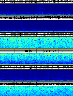 Spectrogram for Three Sisters at 2025/12/17 22:10 GMT+0