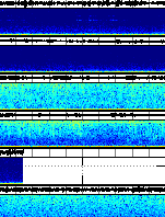 Spectrogram for Three Sisters at 2025/12/17 22:20 GMT+0