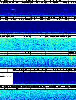Spectrogram for Three Sisters at 2025/12/17 22:30 GMT+0