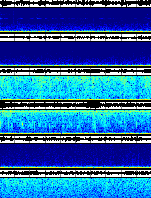 Spectrogram for Three Sisters at 2025/12/17 22:40 GMT+0