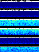 Spectrogram for Three Sisters at 2025/12/17 22:50 GMT+0