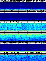 Spectrogram for Three Sisters at 2025/12/17 23:10 GMT+0