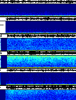 Spectrogram for Three Sisters at 2025/12/17 23:50 GMT+0